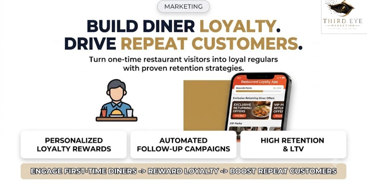 Customer Retention for Restaurants: How to Turn