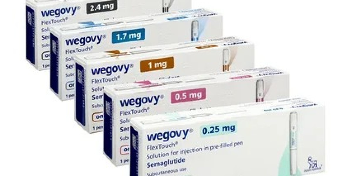 Wegovy injection in Dubai: Structured Care Plan