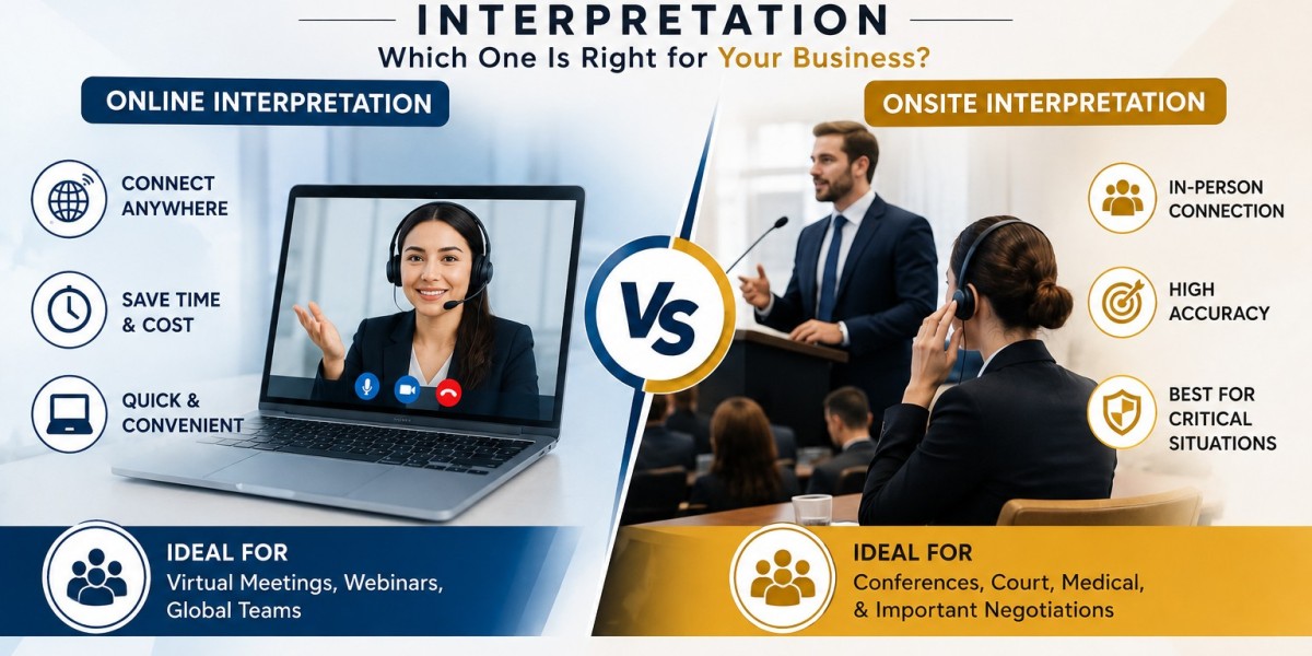 Online vs Onsite Interpretation