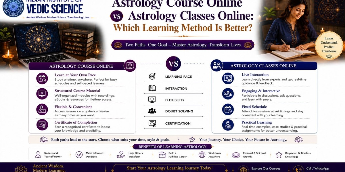 Online Astrology Learning Course