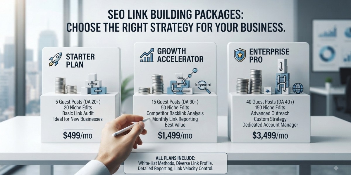 SEO Link Building Packages