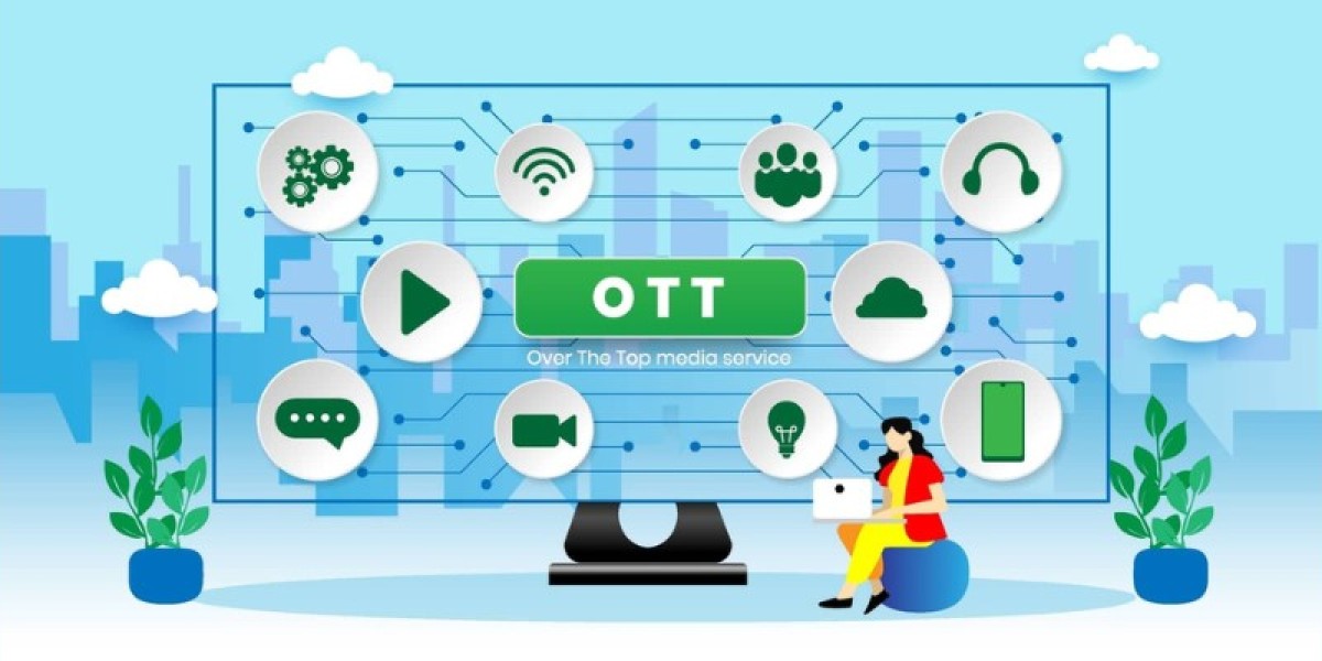 Over The Top (OTT) Market Report Restraints