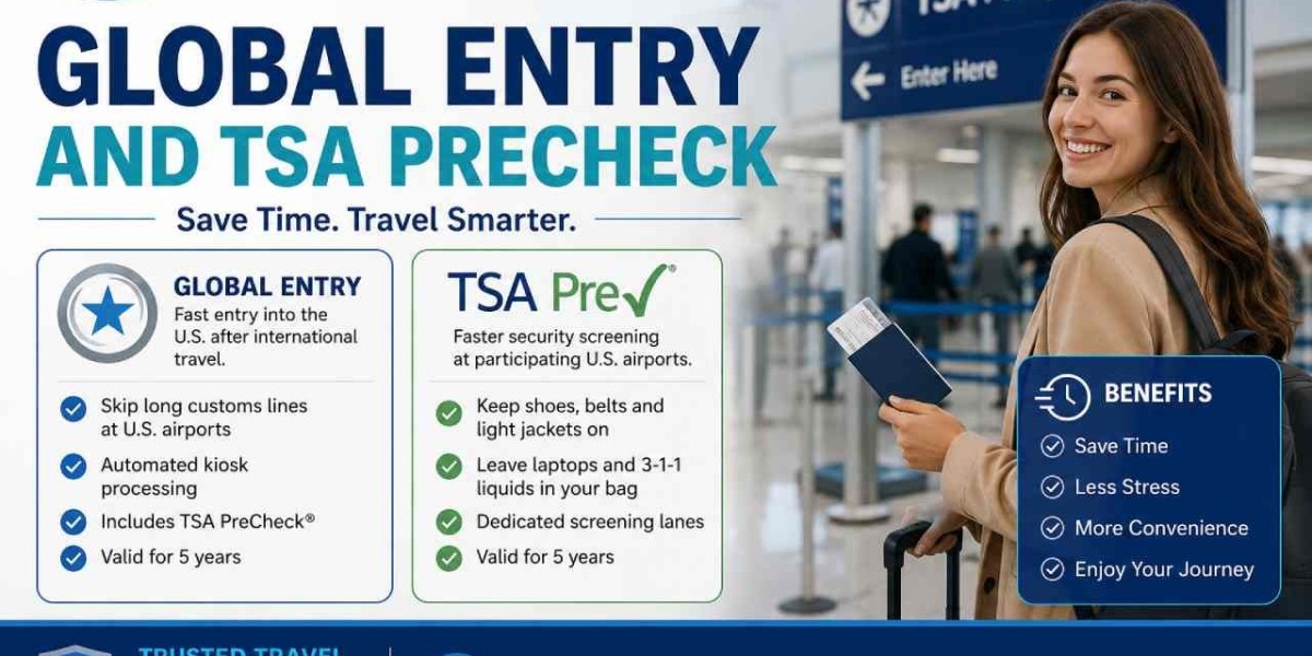 Global Entry and TSA PreCheck: Benefits, Costs