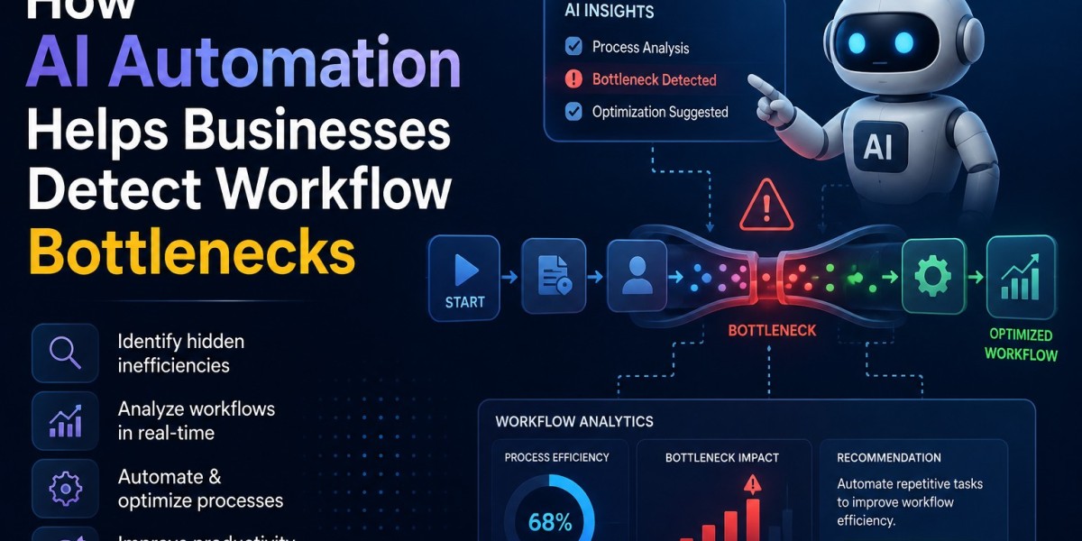 How AI Automation Helps Businesses Detect Workf
