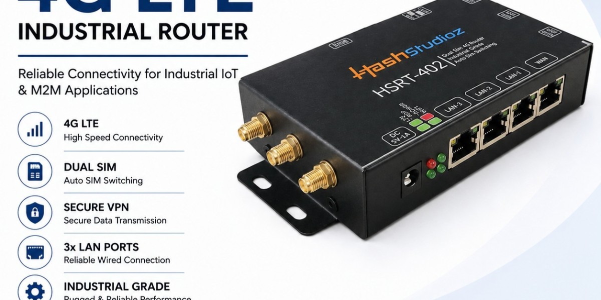 Dual SIM 4G LTE Industrial Router: