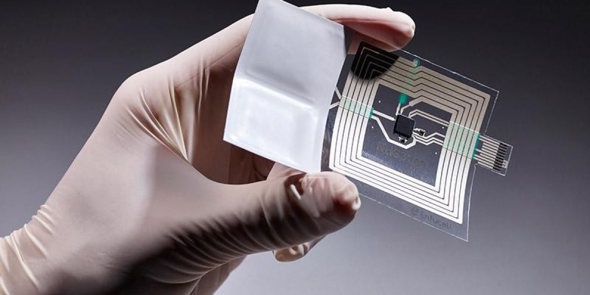 Thin-Film Encapsulation (TFE) Market Dynamics