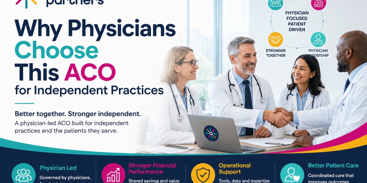 Physicians Choose ACO for Independent Practices