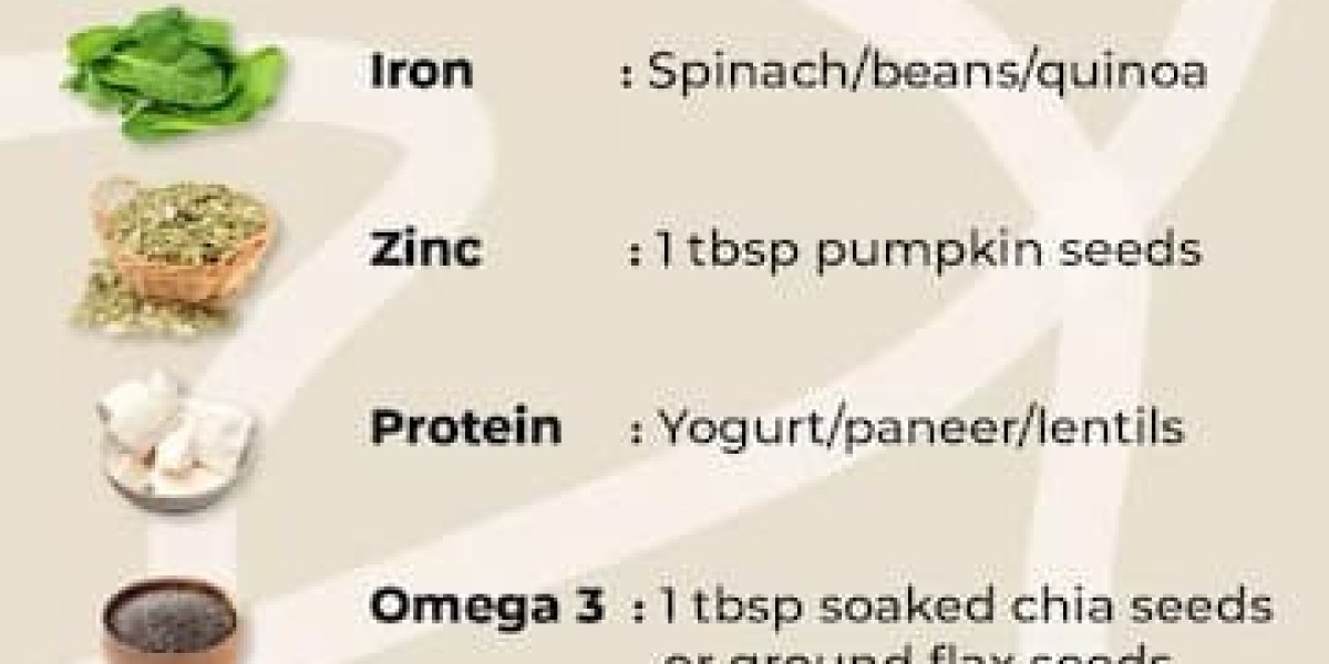 The Role of Diet in Skin and Hair Health