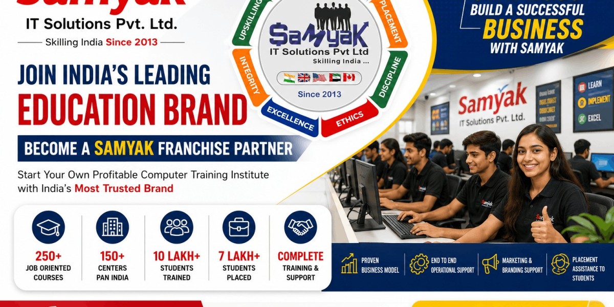 Franchise India