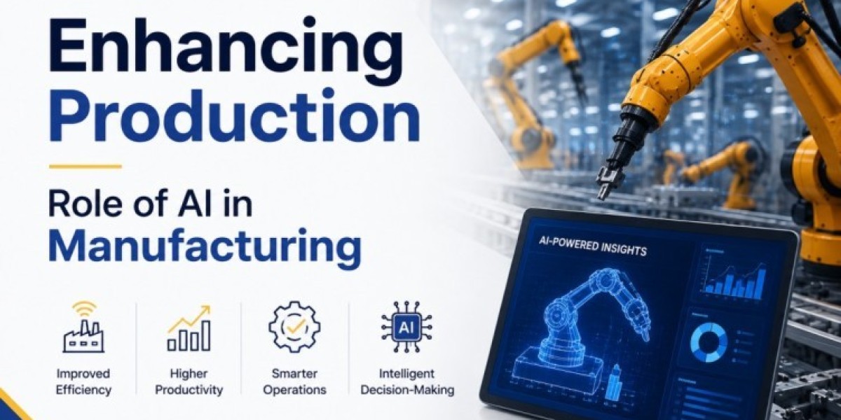 Enhancing Production Role of AI inManufacturing