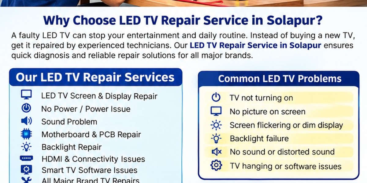 LED TV Repair Service in Solapur – Professional