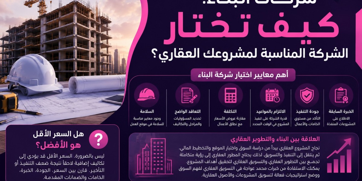 شركات البناء | كيف تختار الشركة المناسبة لمشروع
