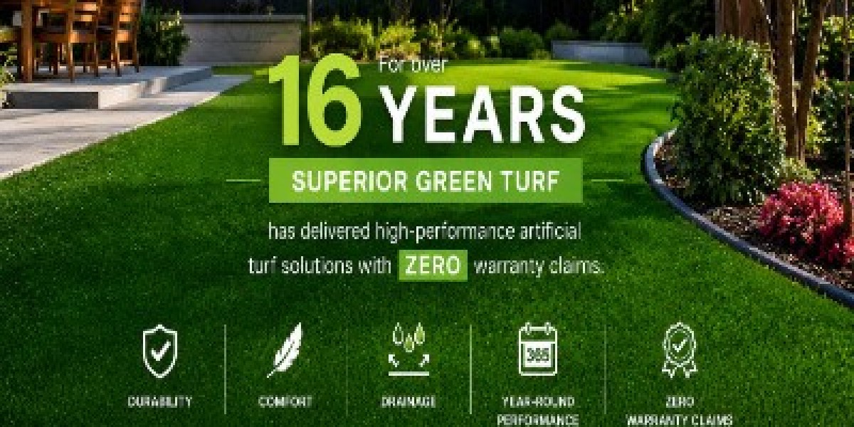 Benefits of Artificial Turf Installation for Mo