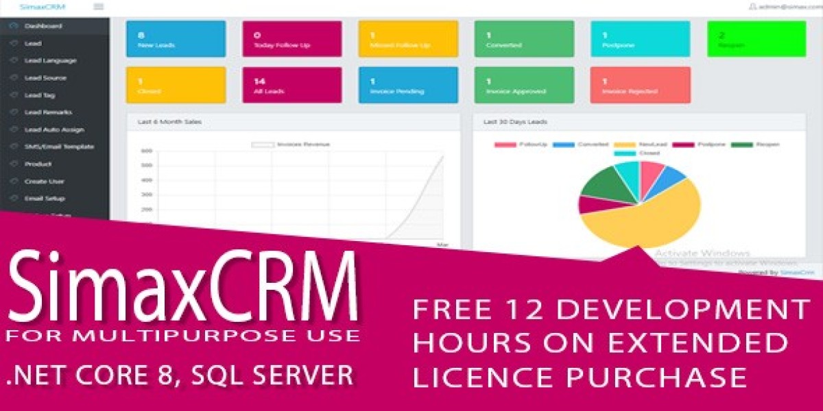 How to Deploy and Host Simax CRM in Dot Net Cor