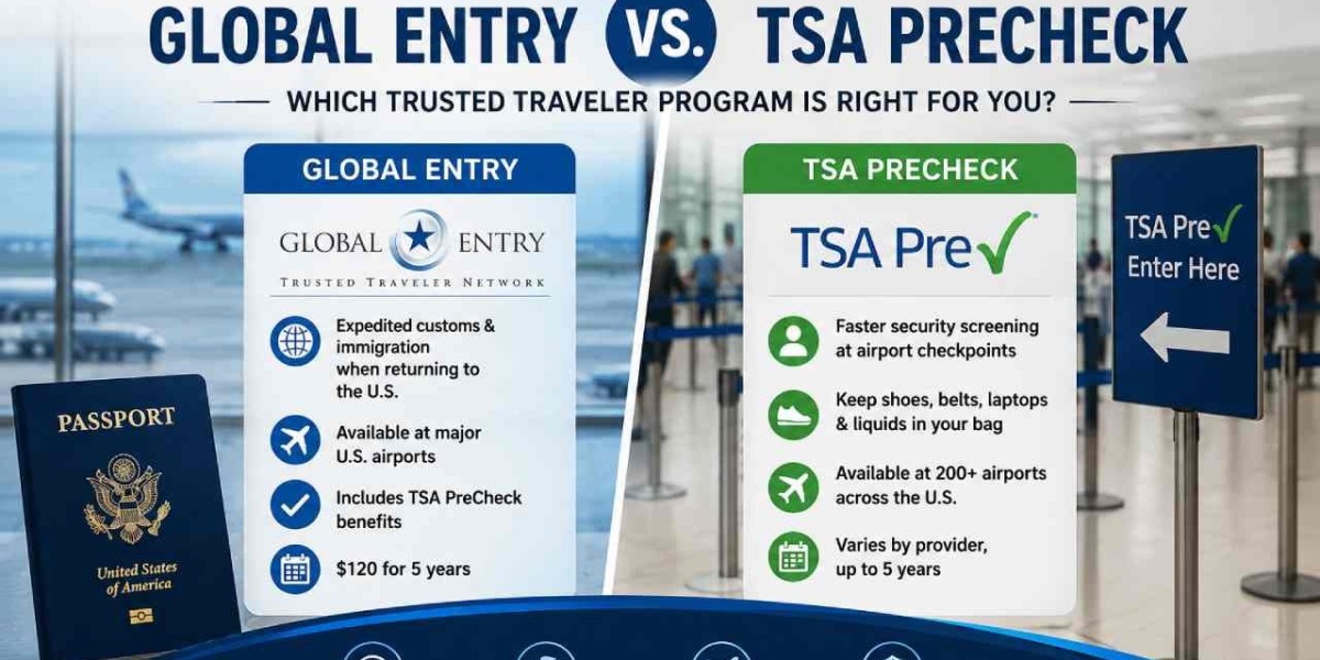Global Entry vs. TSA PreCheck: Complete Guide