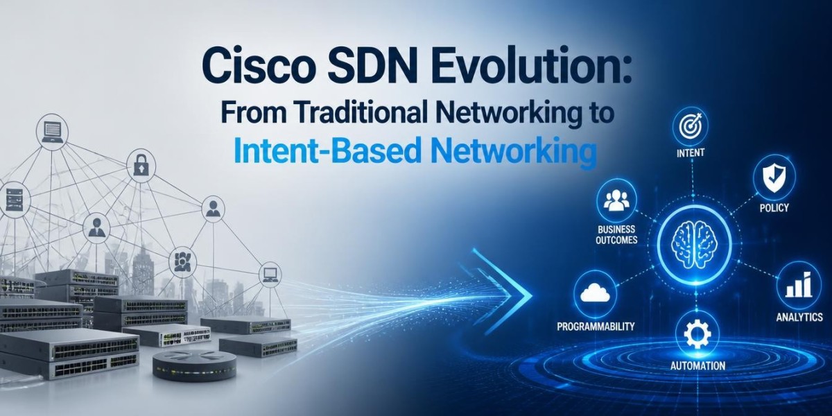 Cisco SDN Evolution: From TraditionalNetworking
