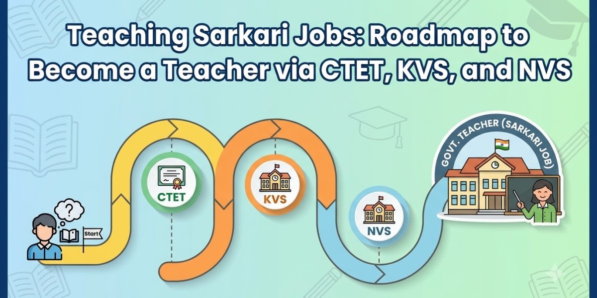 Roadmap to Become a Teacher via CTET, KVS