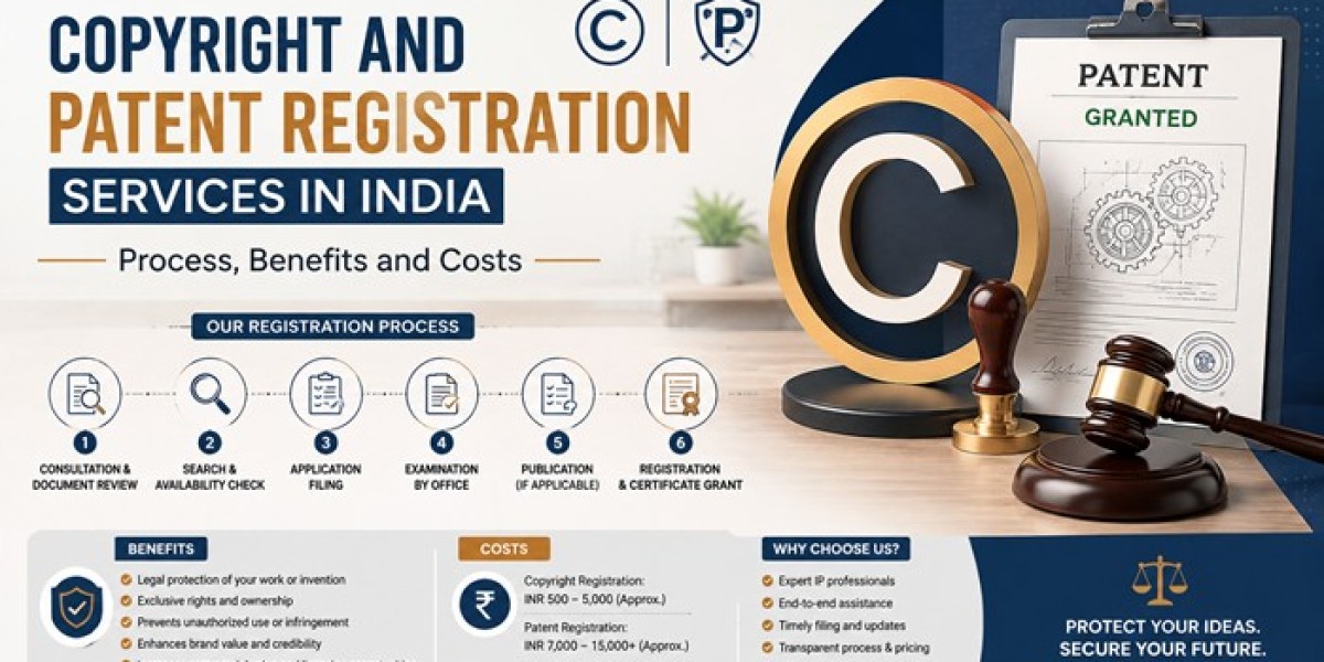 Copyright and Patent Registration Services in I