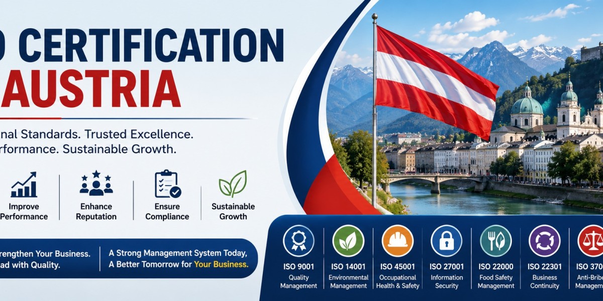 ISO 45001 Certification in Austria