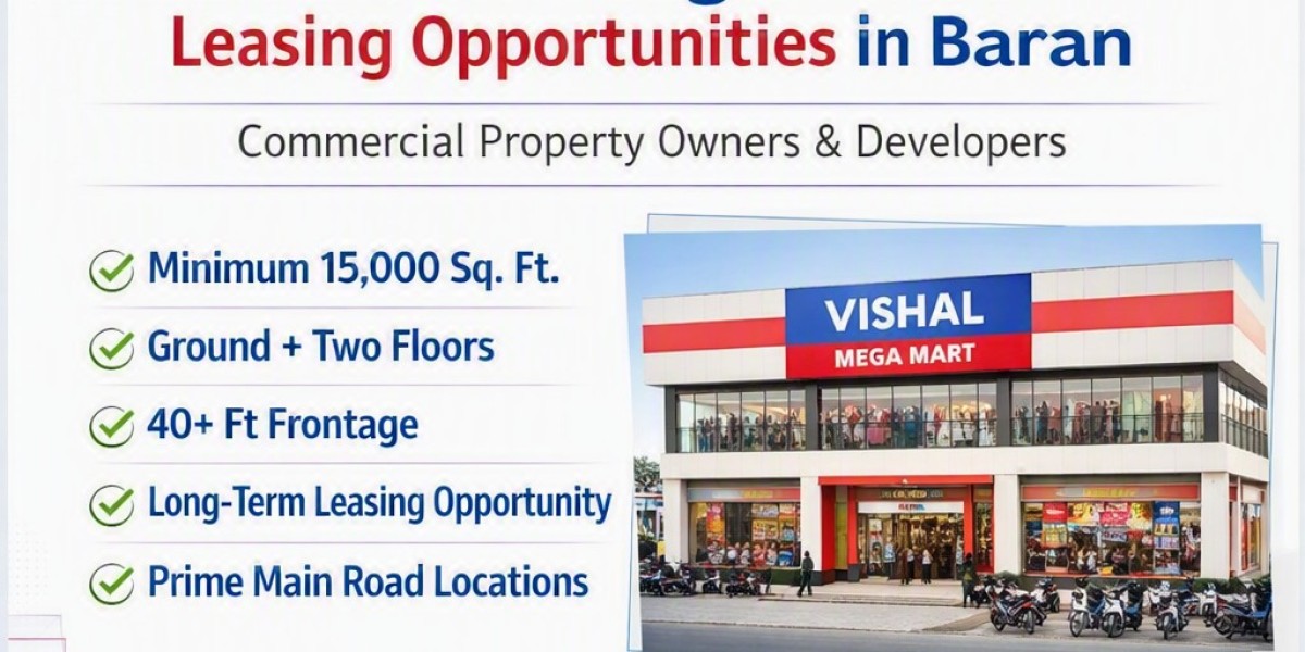 Vishal Mega Mart Leasing Opportunities in Baran