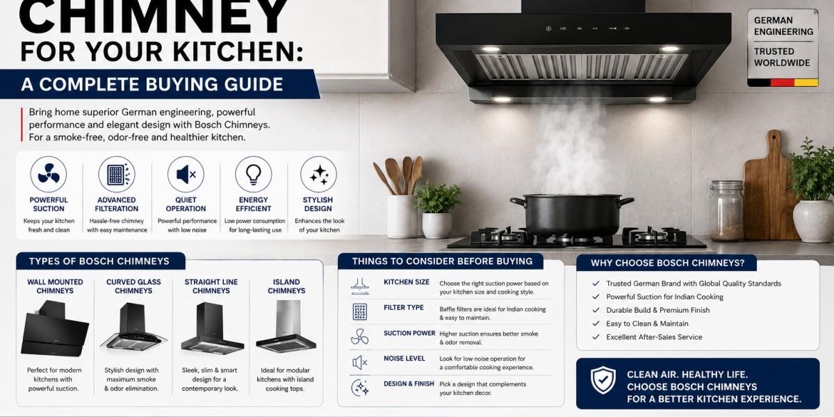 Bosch Chimney for Your Kitchen: A Complete Buyi
