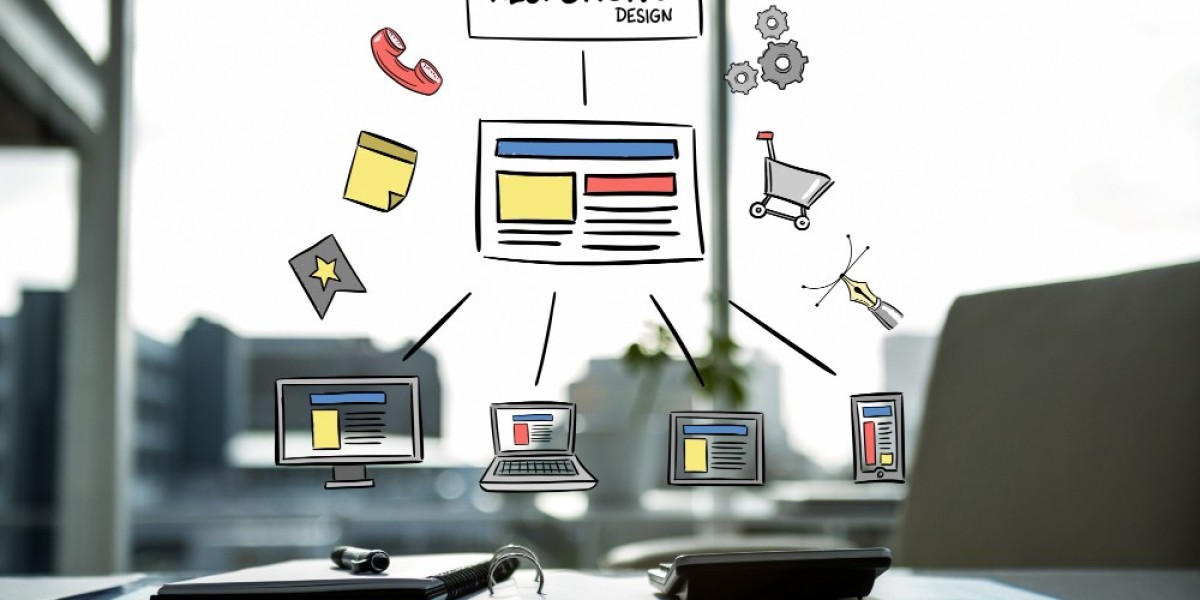 Custom vs Ready-Made Web Applications: Which Is
