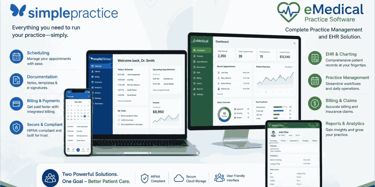 Simple Practice and eMedical Practice Software: