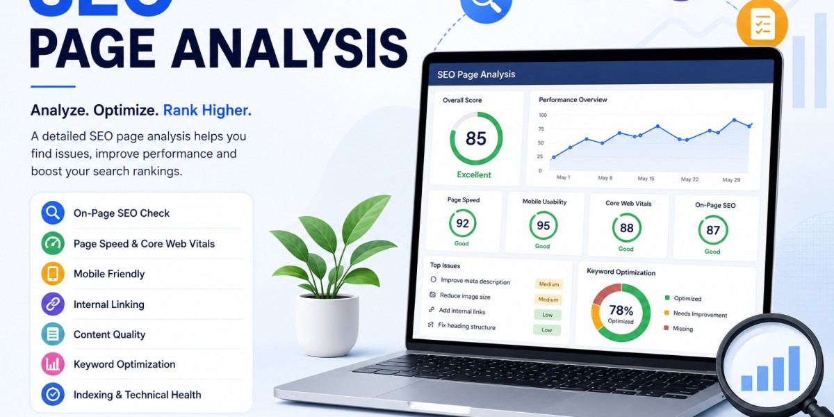Find SEO Opportunities From Competitors