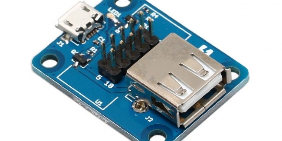USB Power Switches Market Dynamics