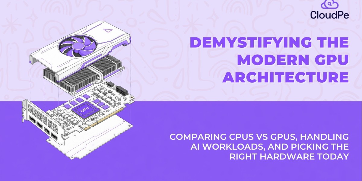 CPU vs GPU vs TPU