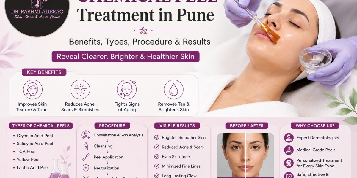 Chemical Peel Treatment in Pune: Benefits, Type