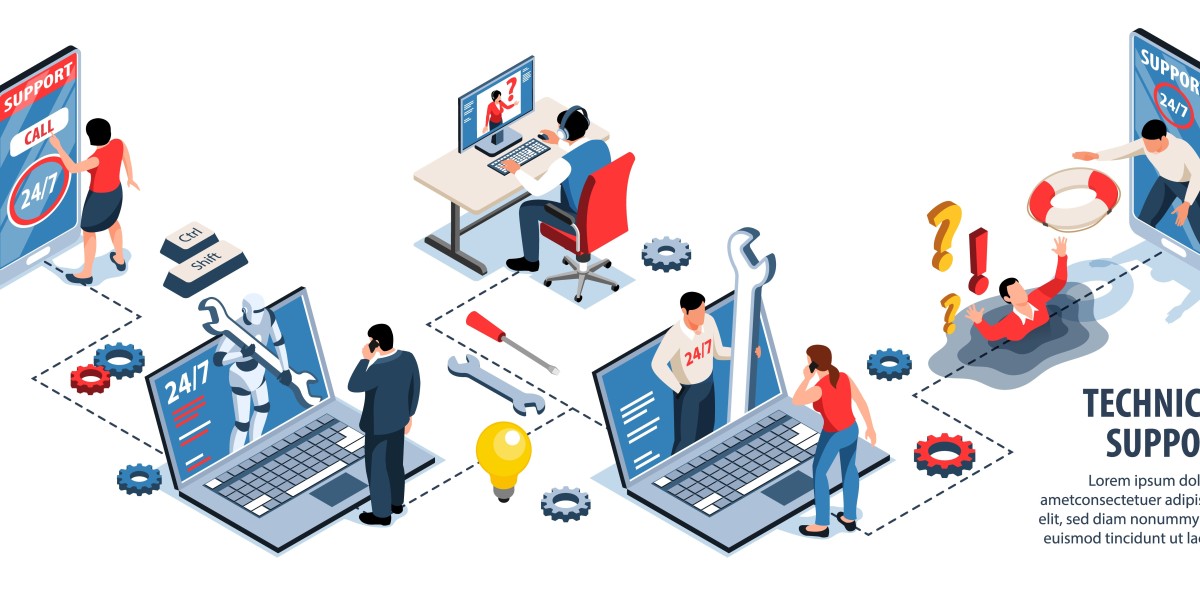 Why Are IT Services and Solutions Essential for