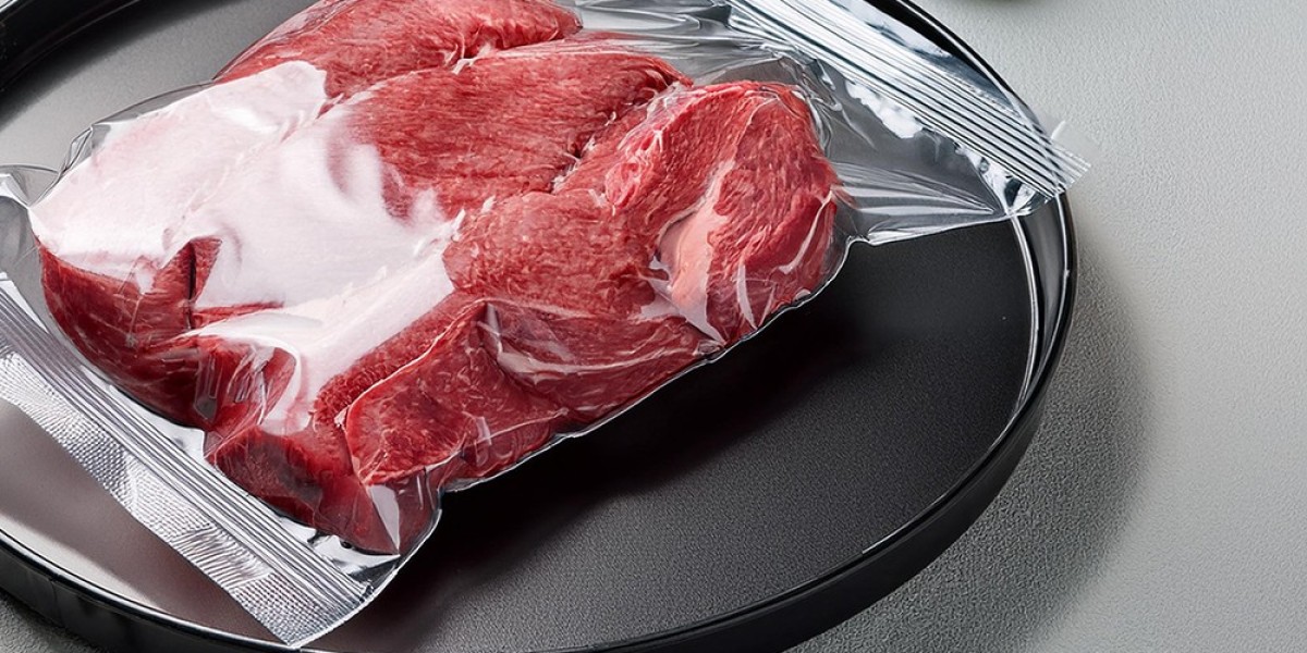 Packaged Meat Market Business Opportunities.