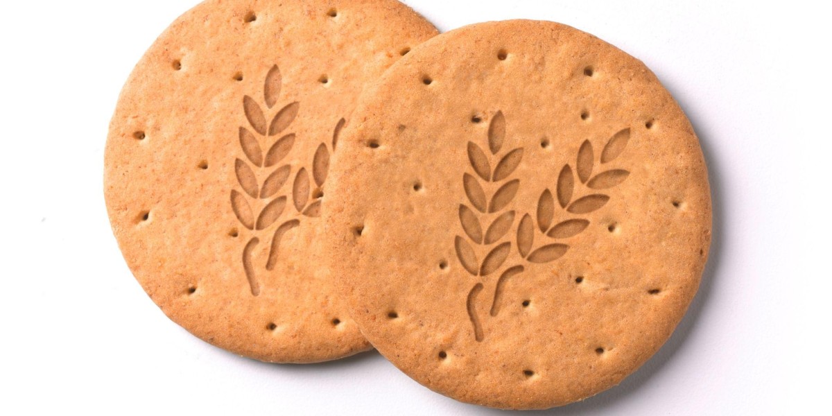 Biscuits Market Intelligence