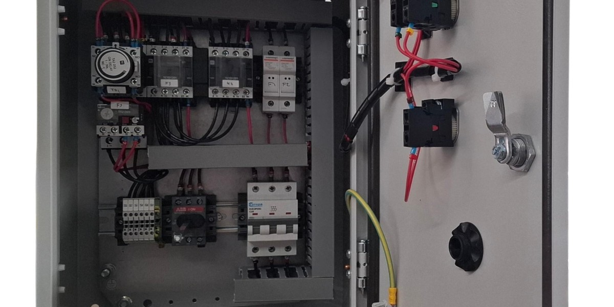 Enclosed Motor Starter Market Forecast