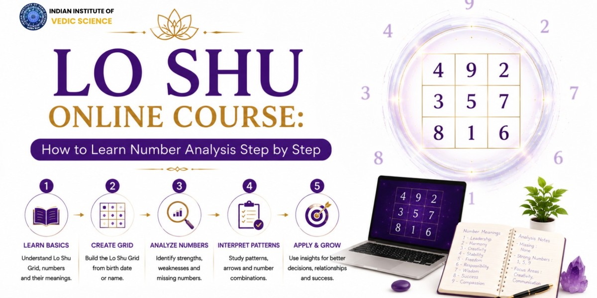 Lo Shu Online Course: How to Learn Number
