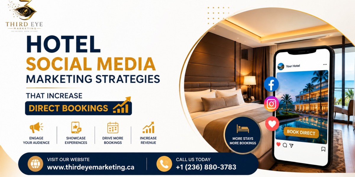 Hotel Social Media Marketing Strategies