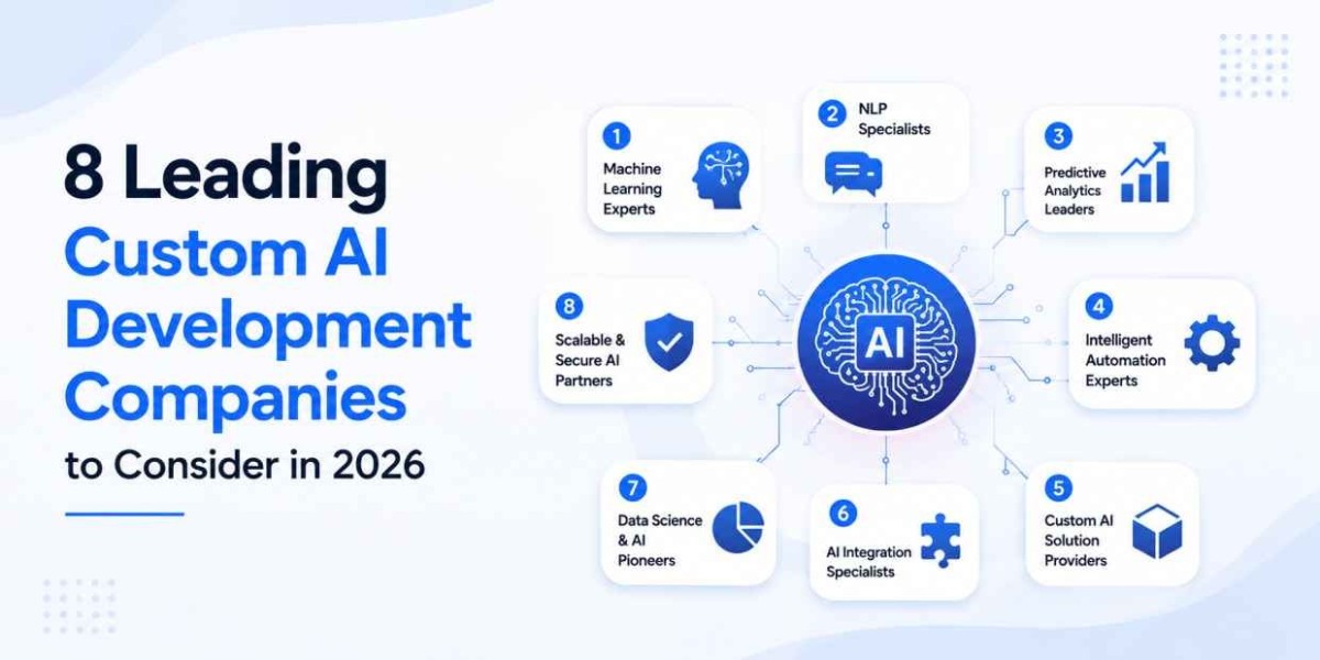 8 Leading Custom AI Development Companies to Co
