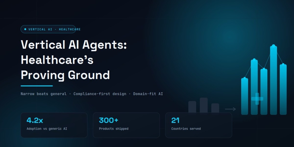 Vertical AI Agents: Healthcare's Proving Ground