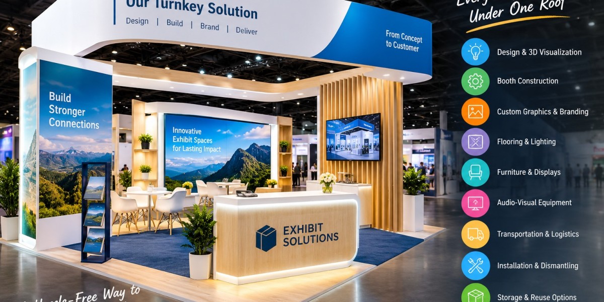 Custom vs. Rental Exhibits What Las Vegas Trade