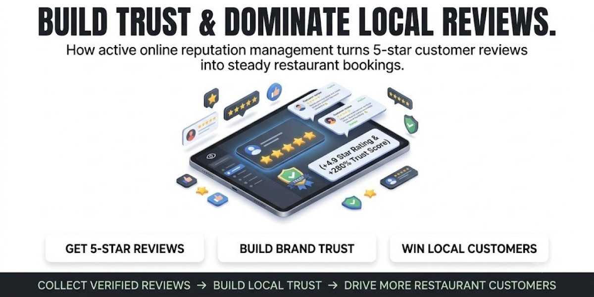 Online Reputation Management for Restaurants