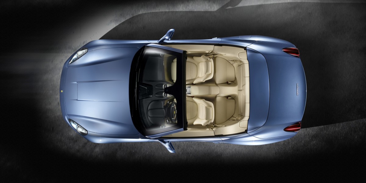 Automotive Convertible Top Market Demand