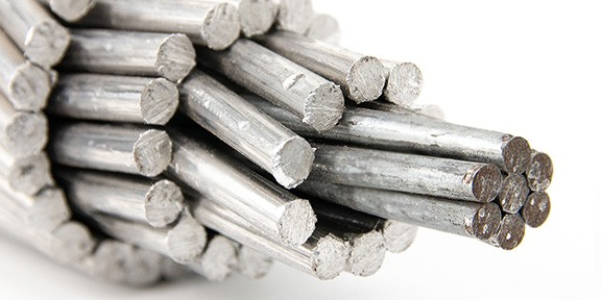 ACSR Conductor for Reliable Power Transmission