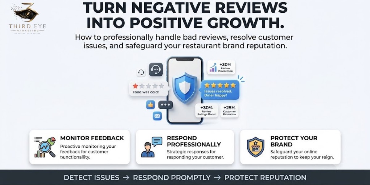 How to Manage Negative Restaurant Reviews