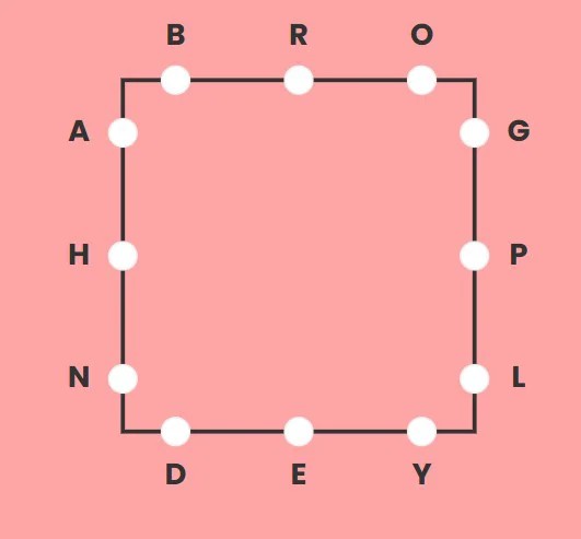 Letter Boxed Game Profile Picture