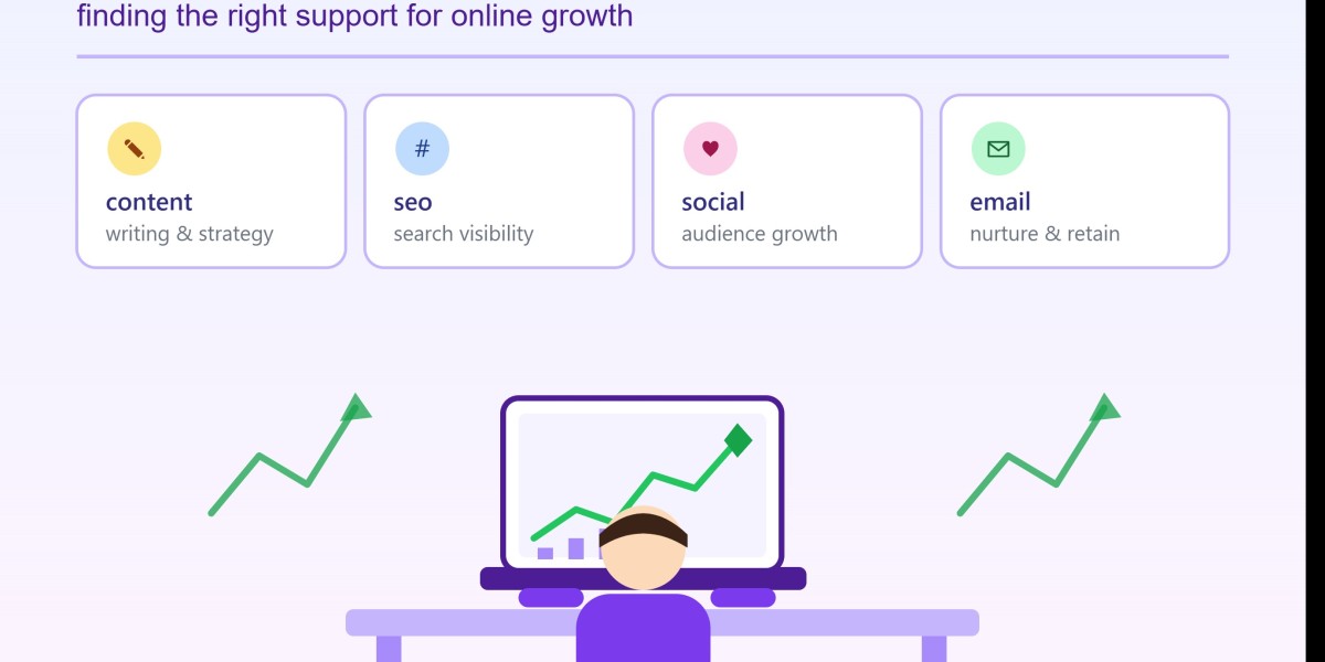 Freelancer Digital Marketer