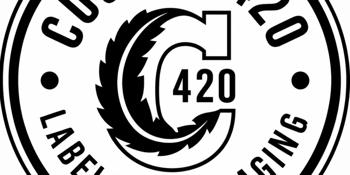 Custom Cannabis Packaging Solutions for Every P