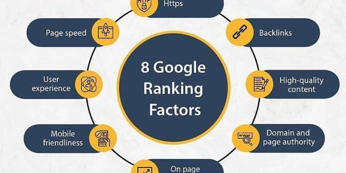 Why Your Website Is Not Ranking on Google