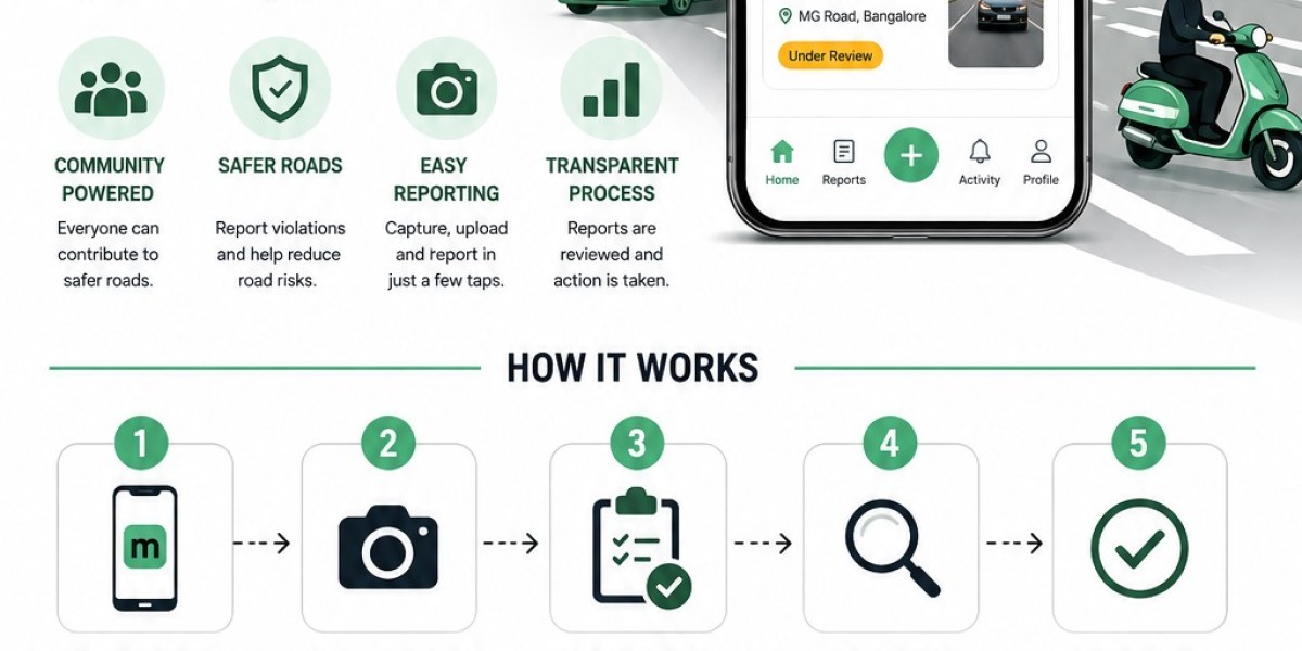 Traffic Violation Reporting App: A Smarter Appr