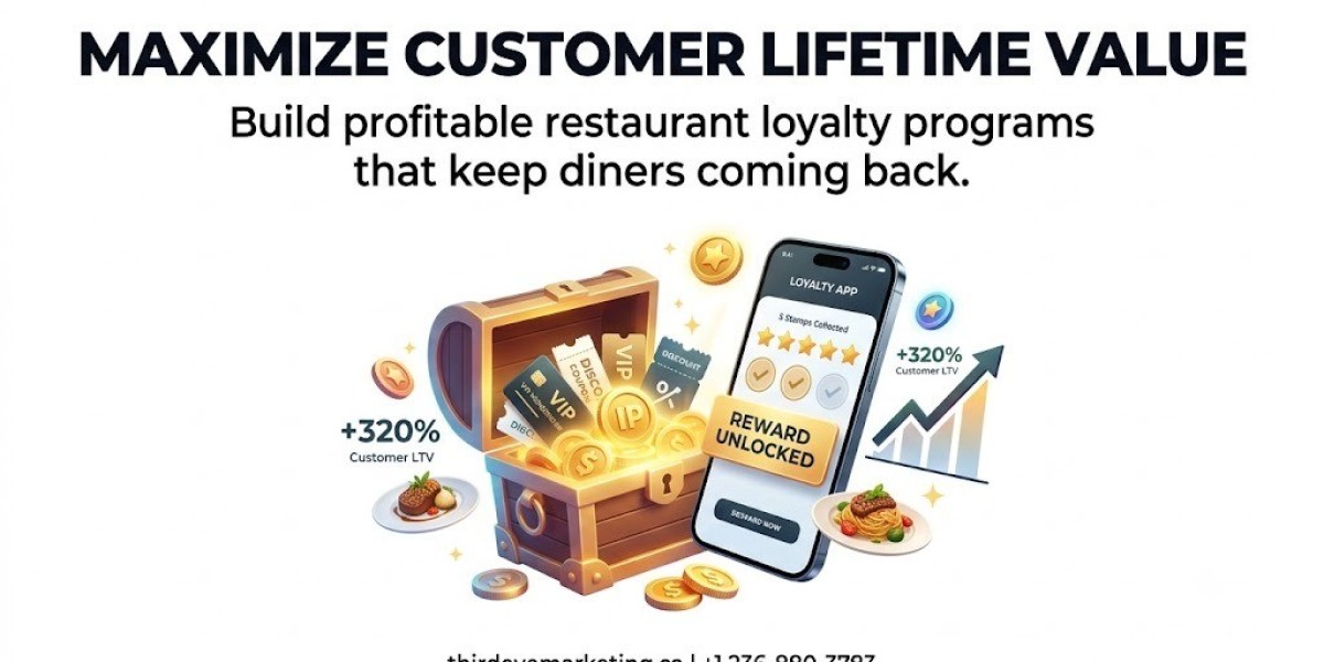 Restaurant Loyalty Programs: The Key to More